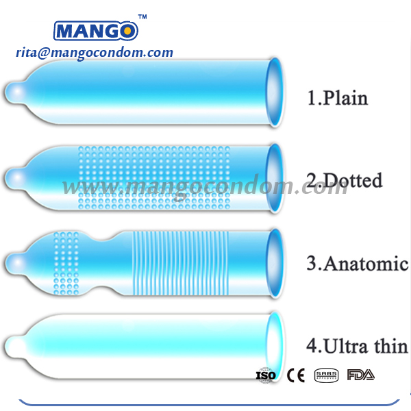 Textured Condom and Her Pleasure