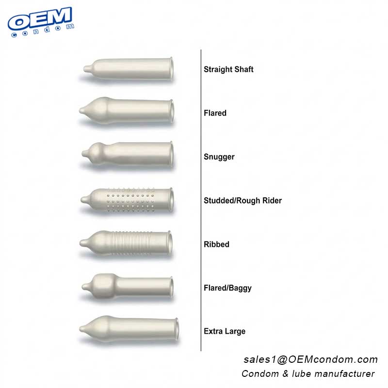 Why condom shape is important?