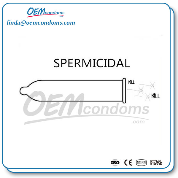 spermicide condoms, condom with spermicide, nonoxynol-9 condoms, condom factories
