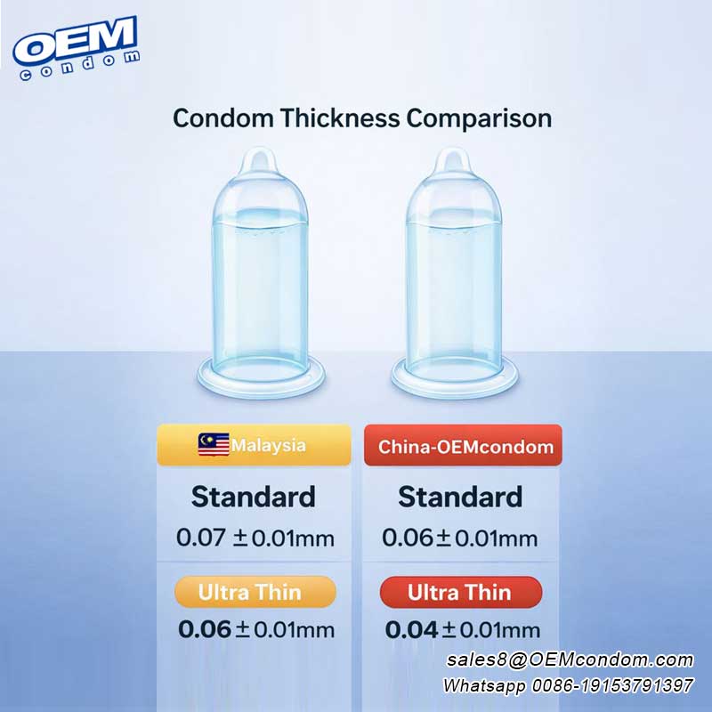 Thicker condom prolong the passion