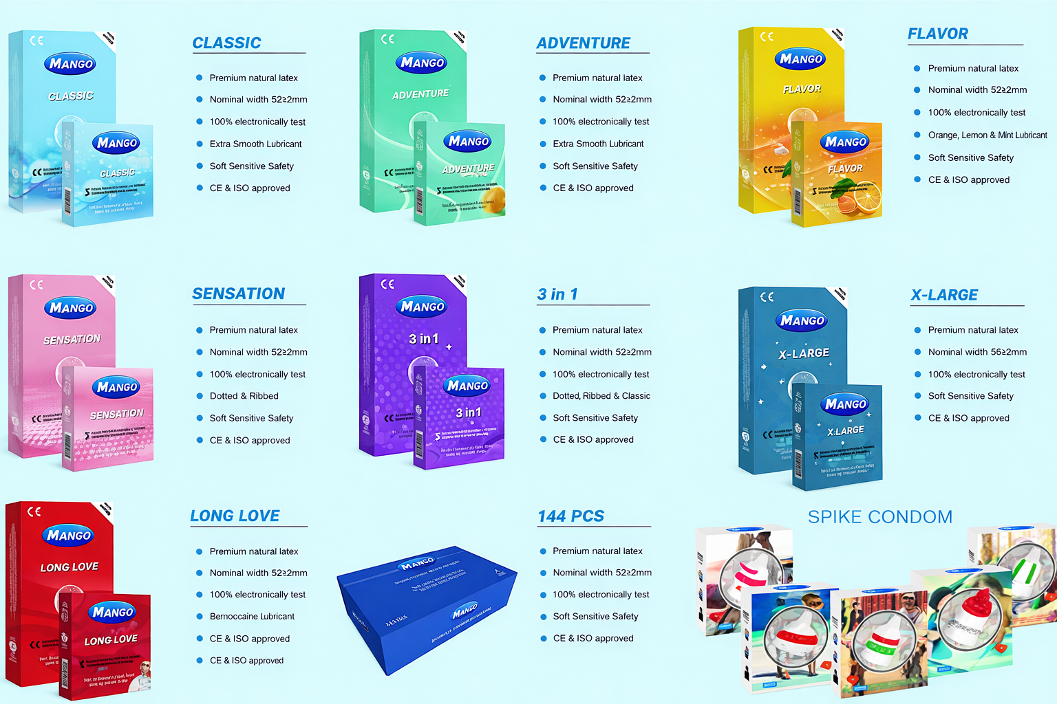 Wholesale condom suppliers