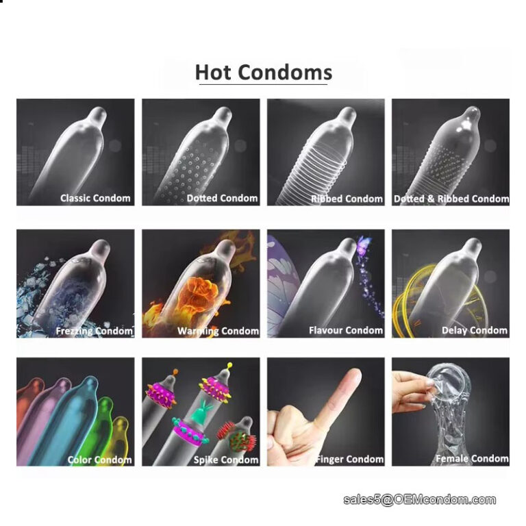 how to choose what condoms to buy