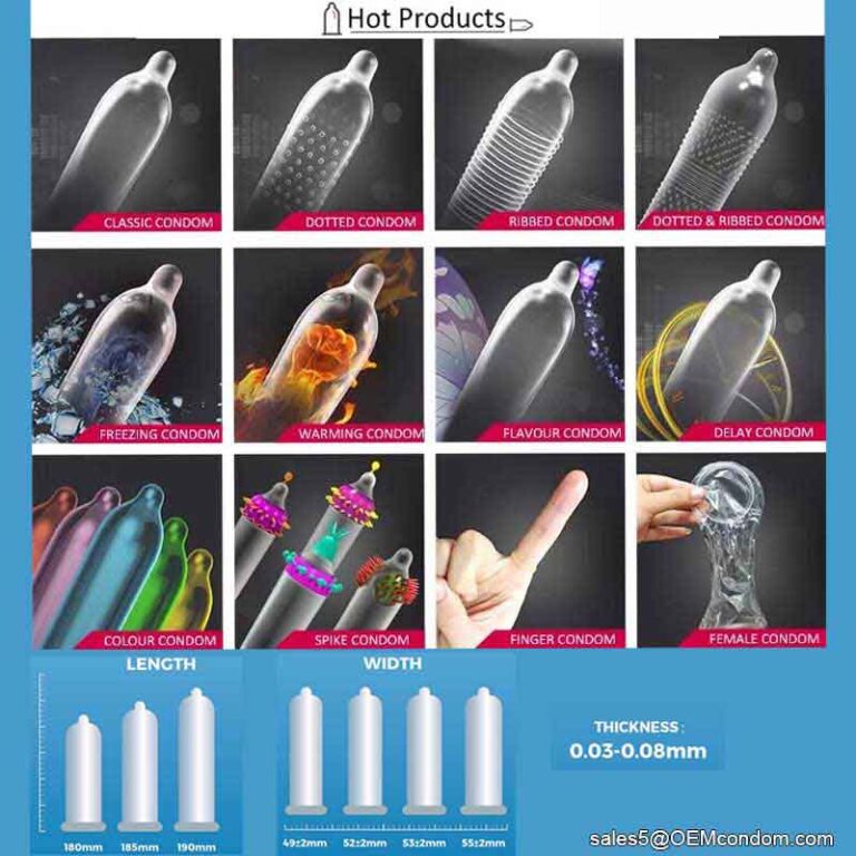 Male-&-Female-Condom-Manufacturer--Factory-Location-In-China