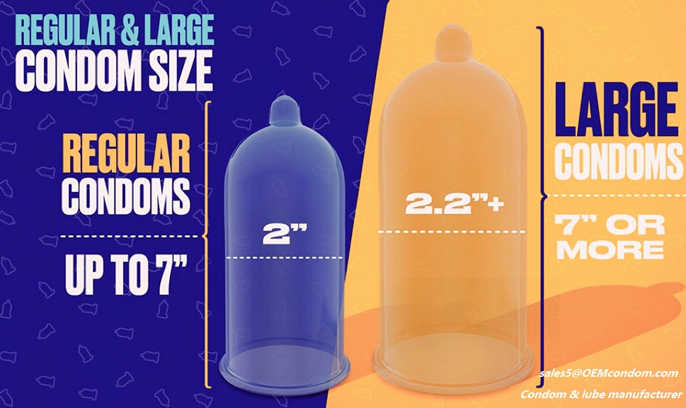 Regular vs XL condom size, which is better to us